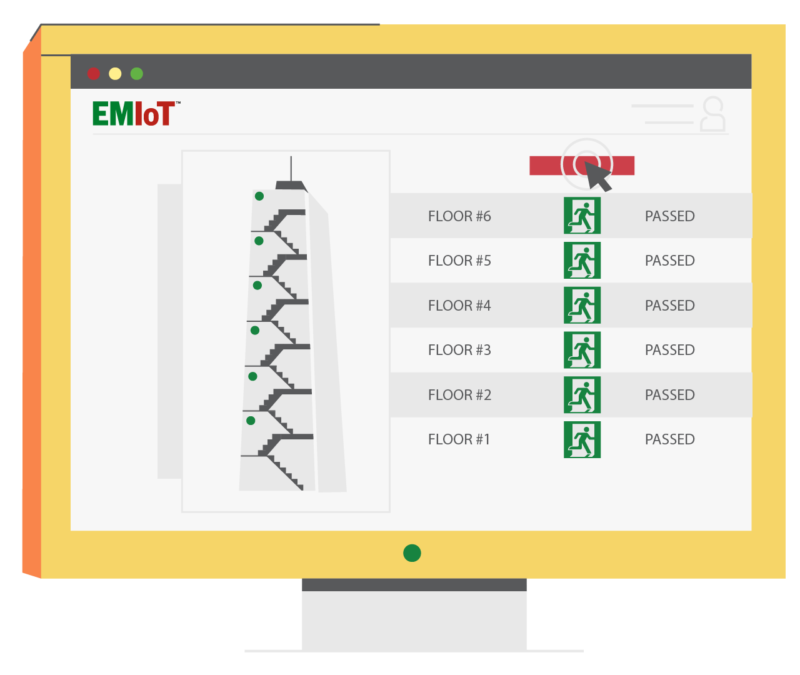 EMIoT Emergency Lighting Network & Testing System